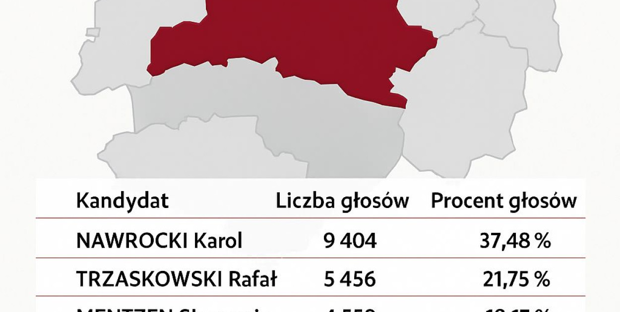 Myślenicki Serwis Informacyjny